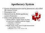 Apothecary System