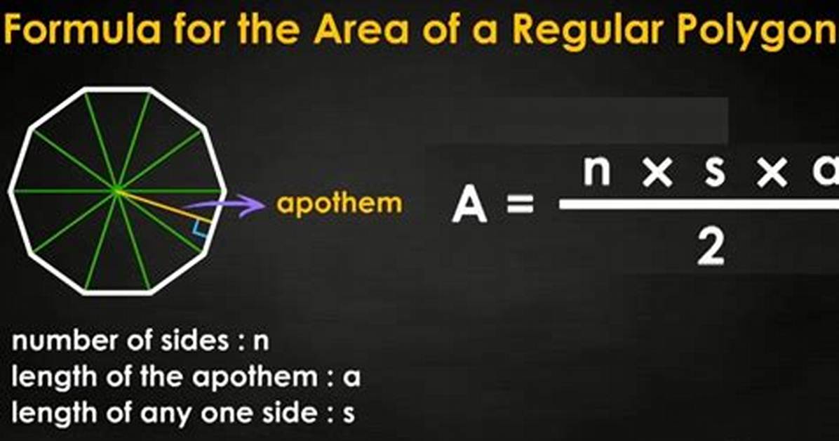 Apothem Formula