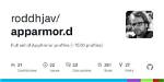 Appamor - Softwarecenter