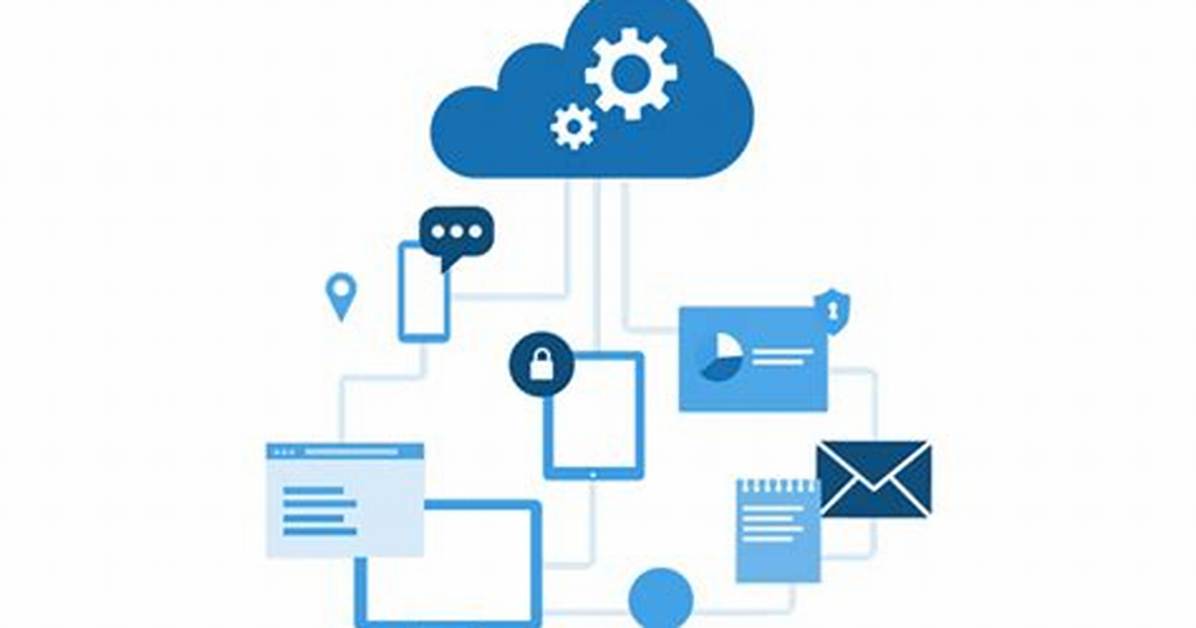 Appcloud