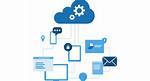 Appcloud