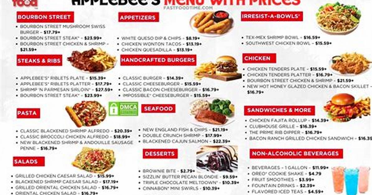 Applebees Menu 2020
