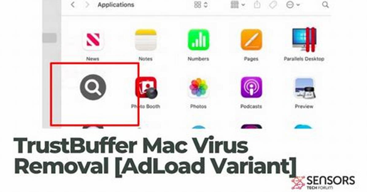 Application. Adload (A)