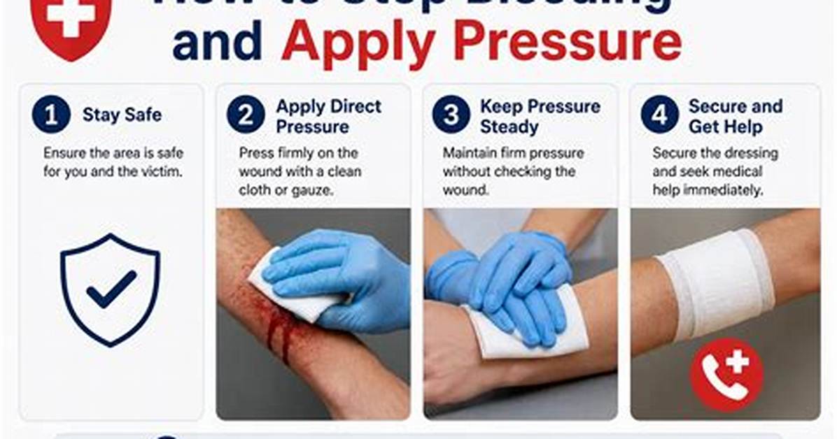 Apply as Pressure