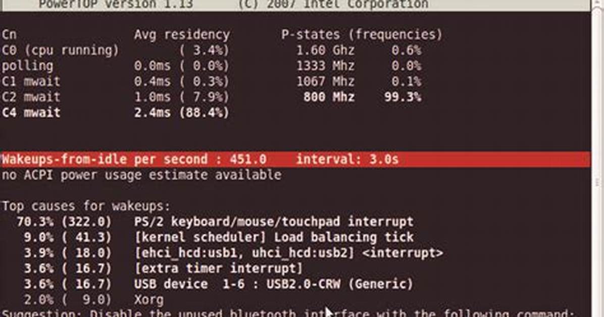 Apply Powertop Settings