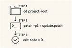 Applying A. Patch File