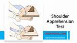 Apprehension Test