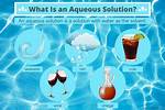 Aqueous Definition
