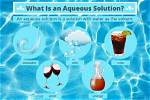 Aqueous Solution Definition