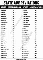 Ar Abbreviation State