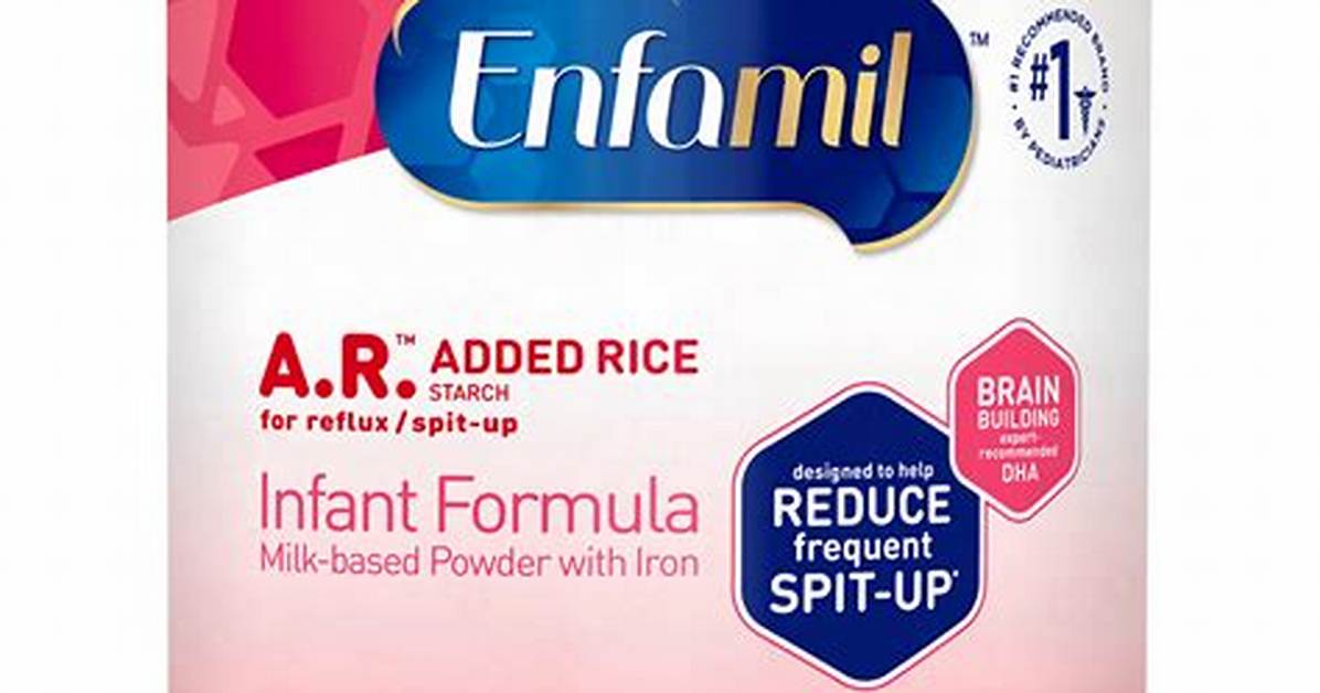 Ar Formula