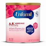 Ar Formula