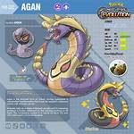 Arbok Evolution