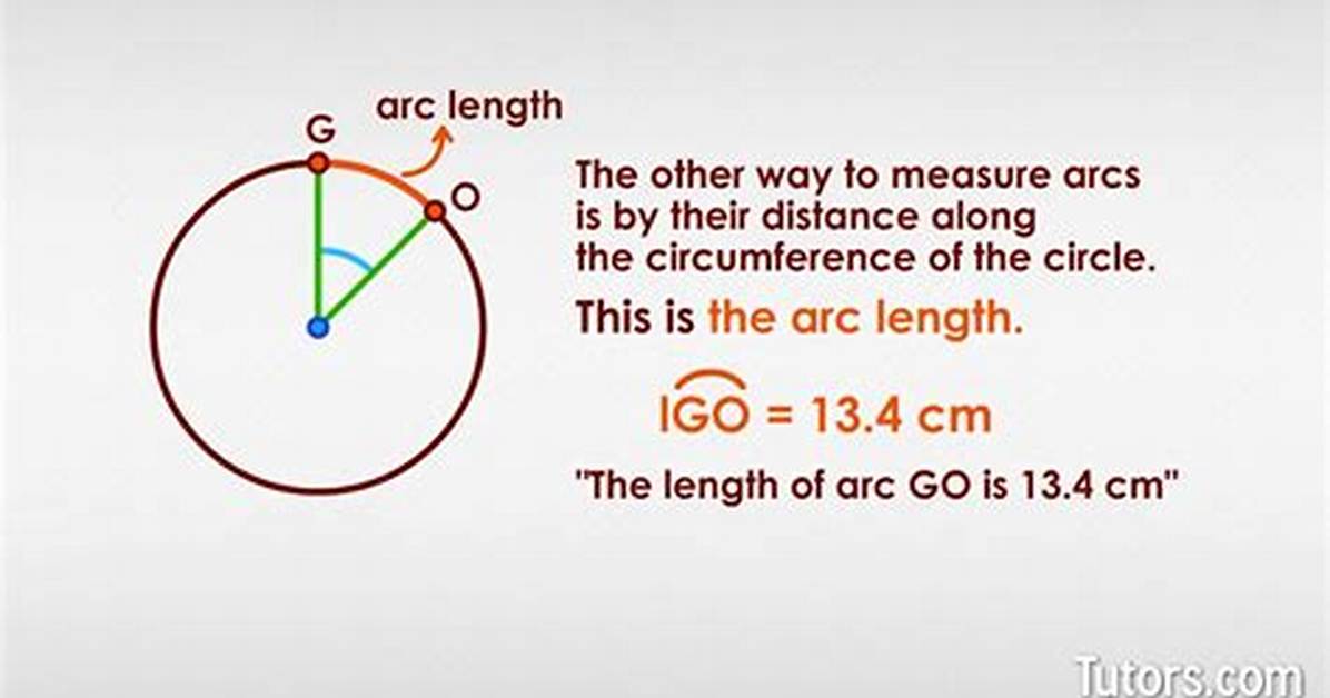 Arc Geometry