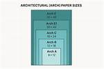 Arch D Size