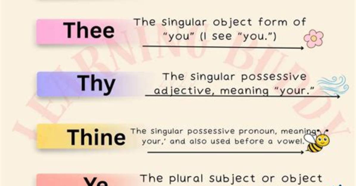 Archaic You