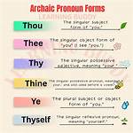 Archaic You