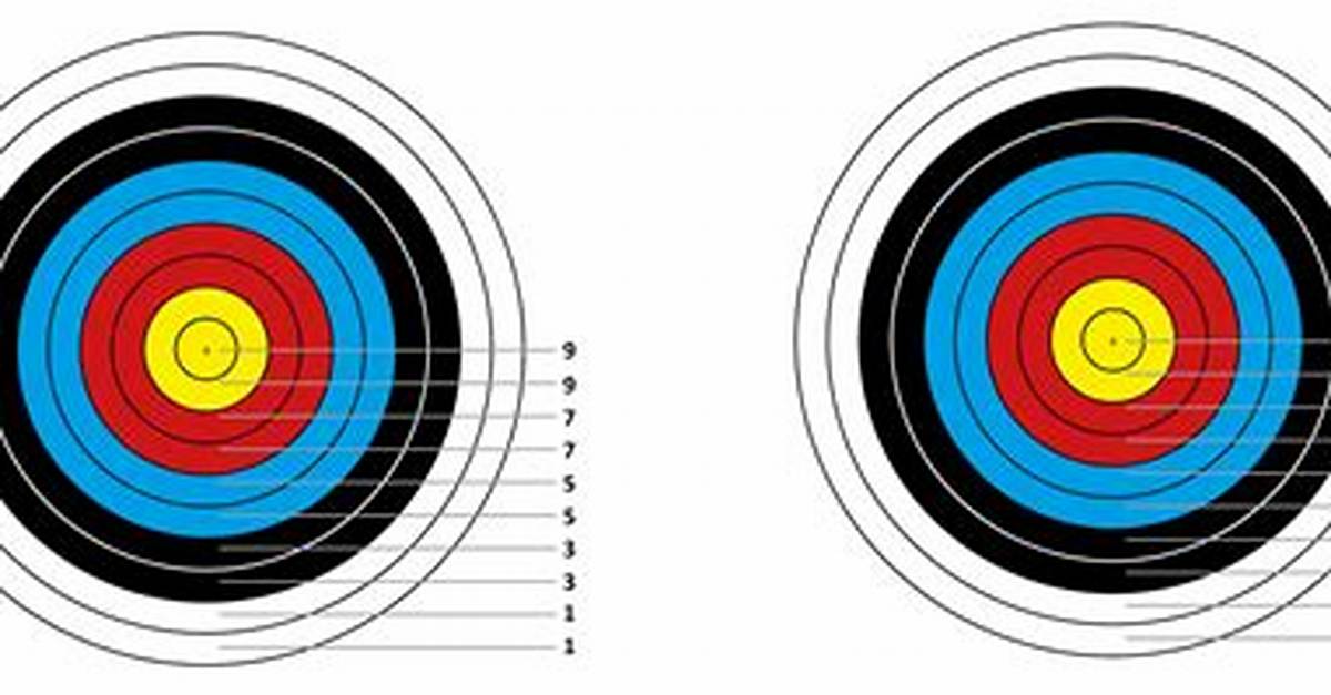 Archery Scoring