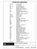 Architect Abbreviation