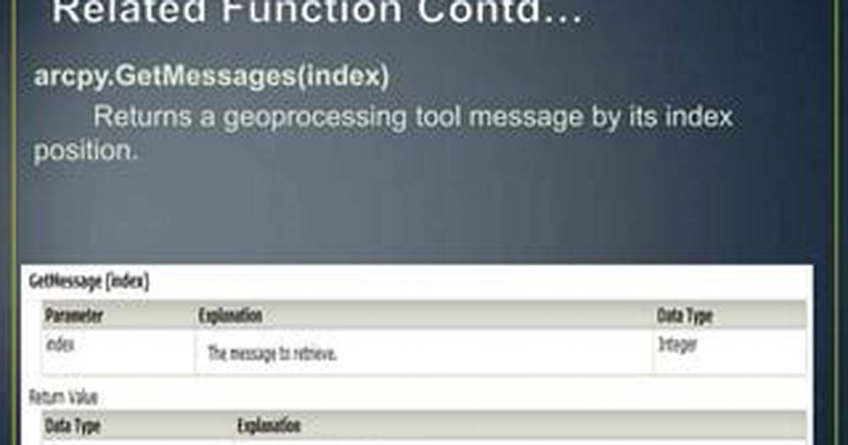 Arcpy. Getmessages Returns Empty