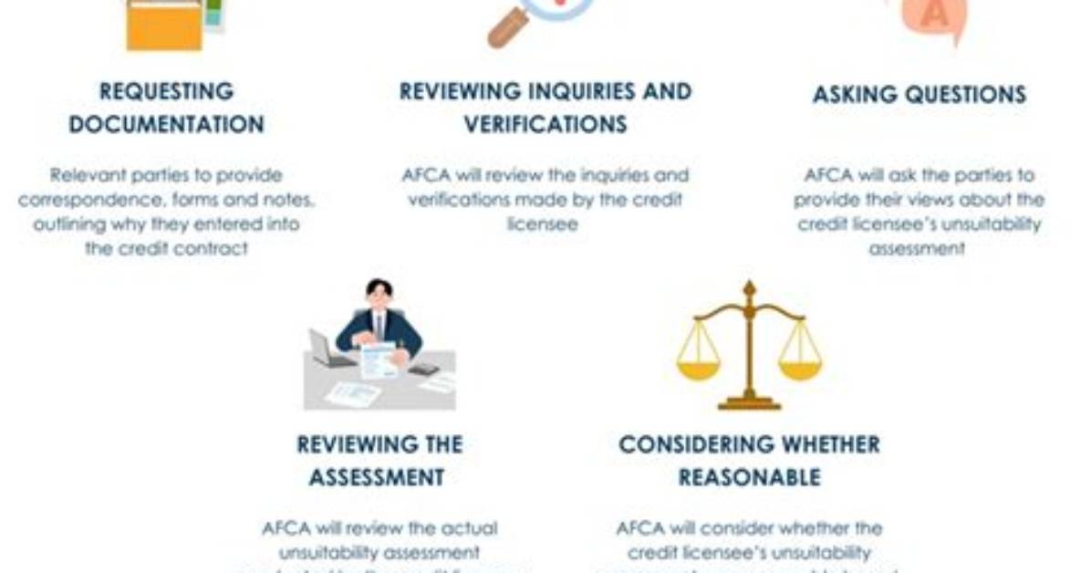 Are Afca Determinations Binding?