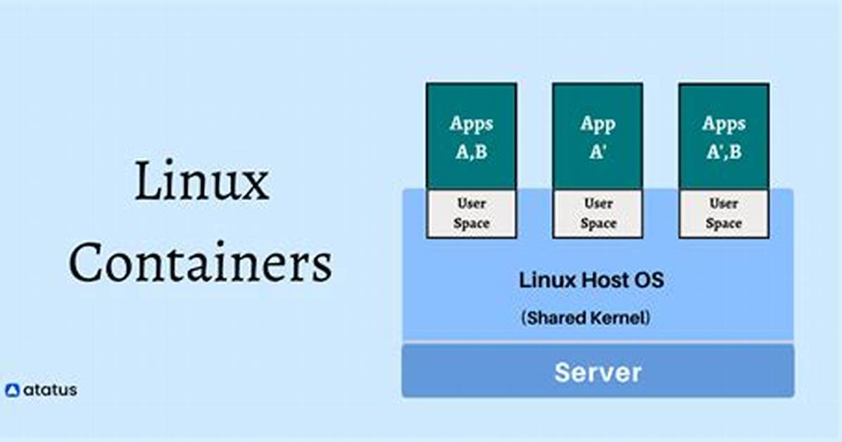 Are All Containers Linux?