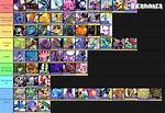 Are All Jojo Stands Named After Songs