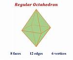 Are All Sides of a Octahedron Equal? Check This out | How Many Sides Does a Octahedron Have