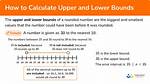 Are an Upper Bound?