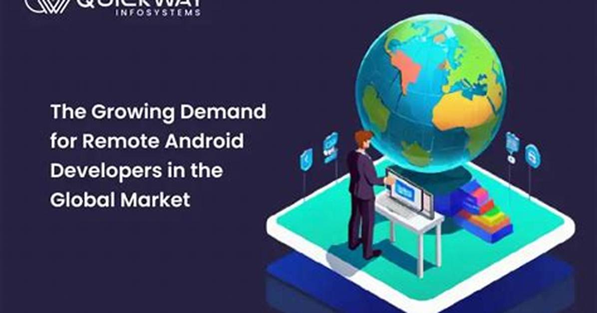 Are Android Developers in Demand?