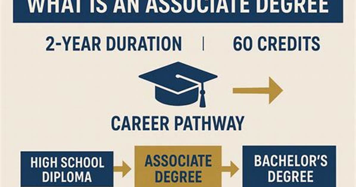Are Associate Degrees Good?