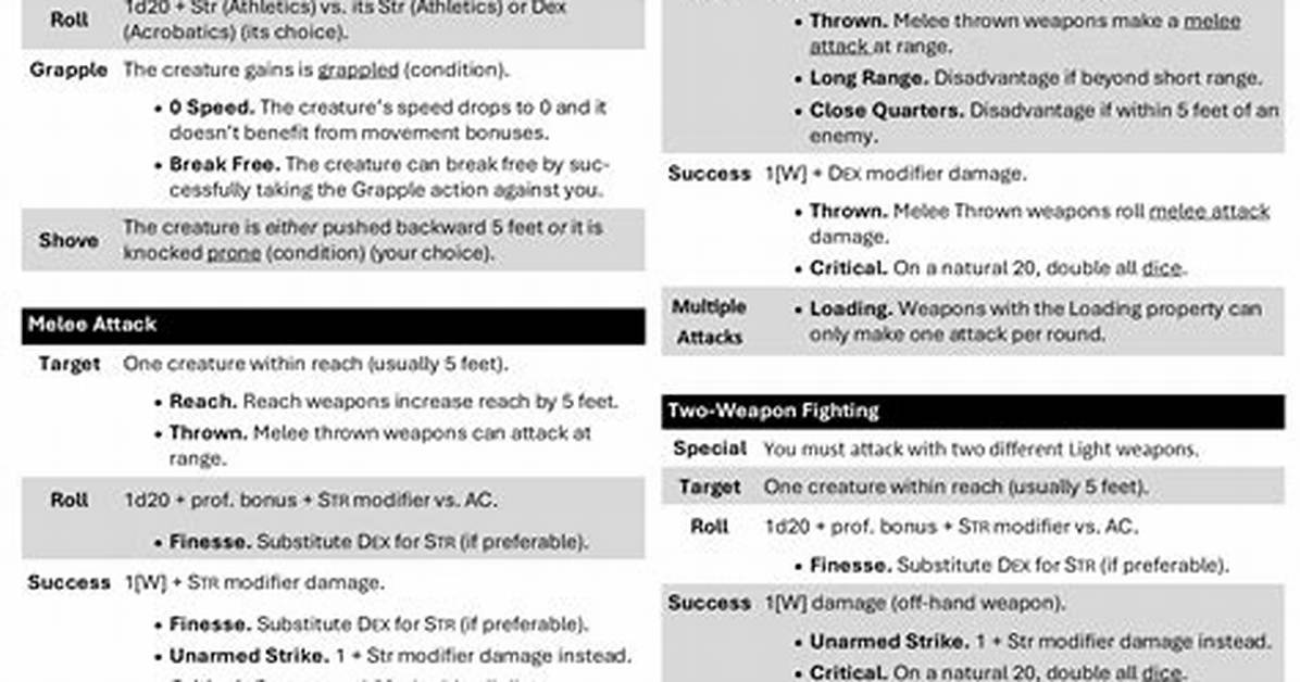 Are Attacks Ability Checks?