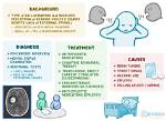 Are Auditory Hallucinations Common?