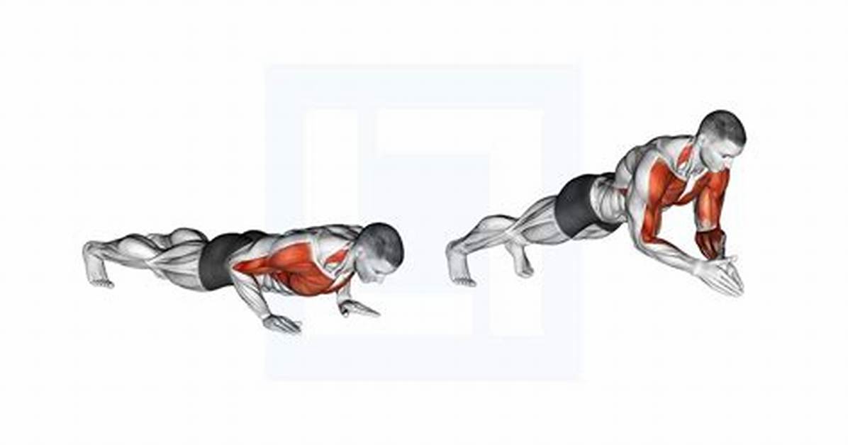 Are Clap Push Ups Difficult?