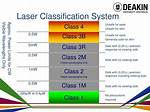 Are Class 2 Lasers Safe