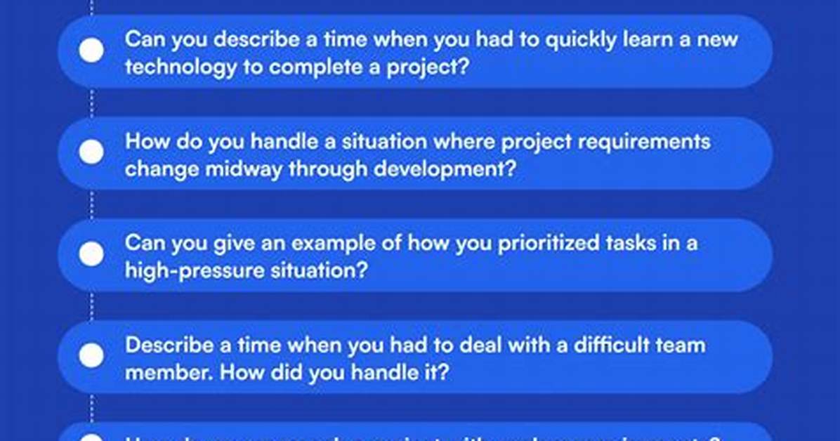 Are Coding Interviews Hard?
