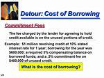 Are Commitment Fees Interest Expense