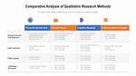 Are Comparative Studies Qualitative?