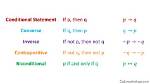 Are Conditional Statement in Mathematics?