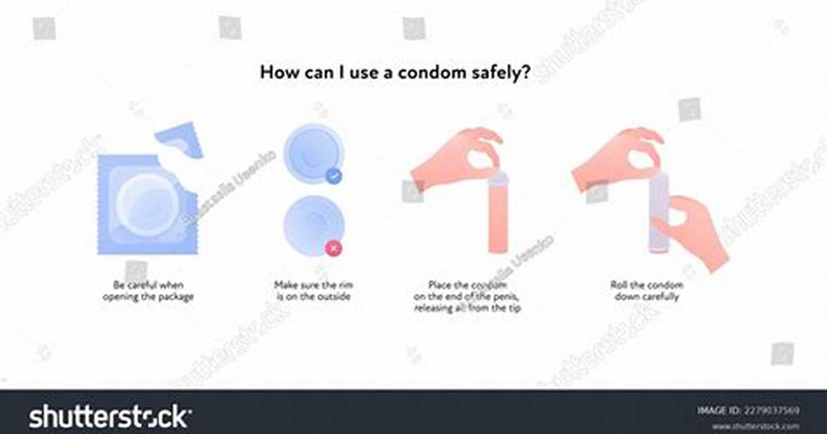 Are Condoms Std Proof