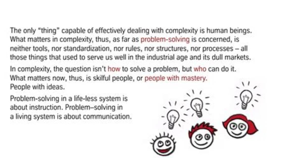 Are Confronted with a Problem?