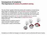 Are Confronted with a Problem?
