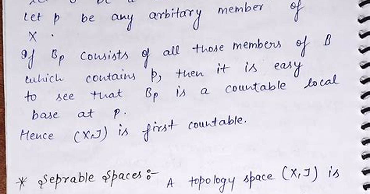 Are Countable Topological Spaces Second-Countable?