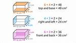 Are Cuboids and Rectangular Prisms the Same?