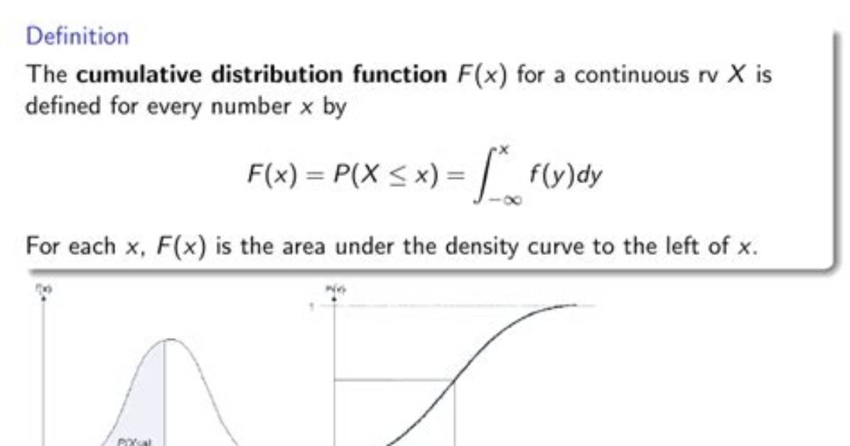 Are Cumulative Distribution Function for a Continuous Random Variable Left Continuous Also?