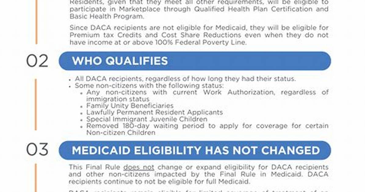 Are Daca Lawfully Present?