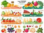 Are Dates Low Fodmap?