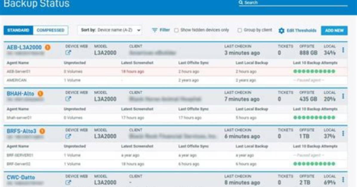 Are Datto Backups Encrypted?