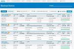 Are Datto Backups Encrypted?