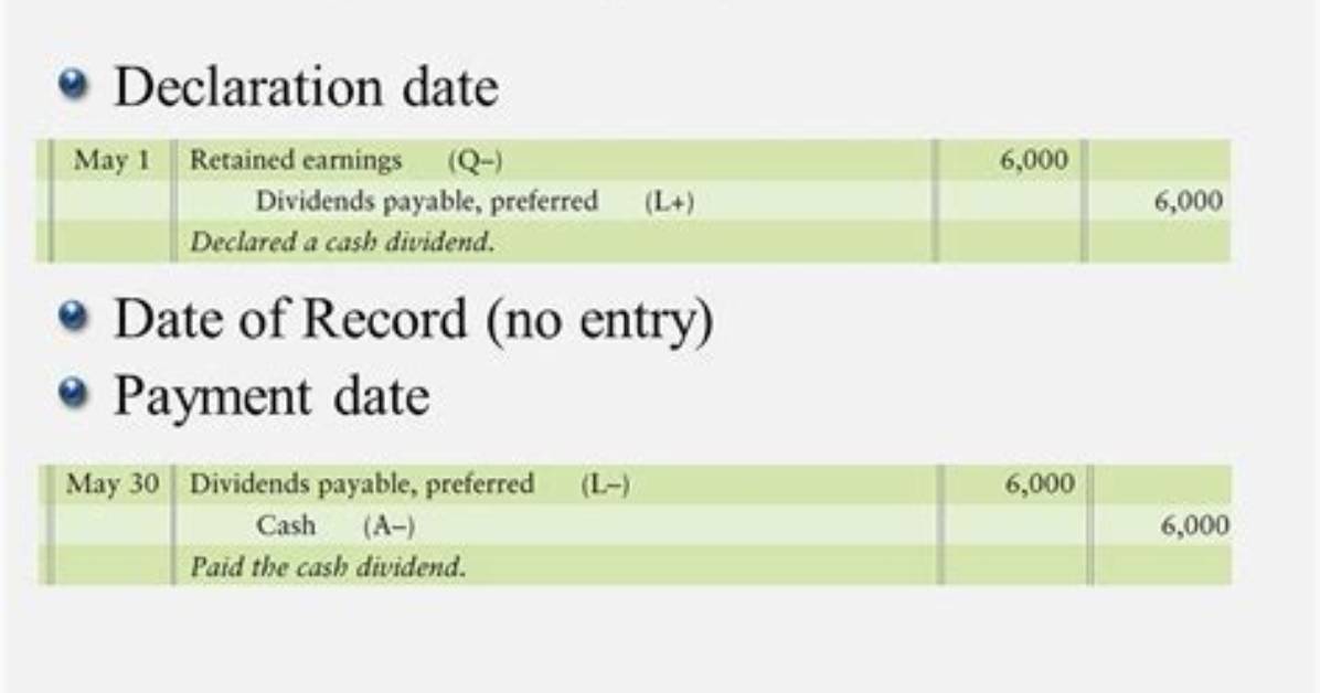 Are Declared Dividends Taxable?
